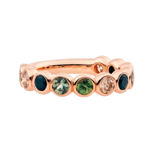 Bron : RING